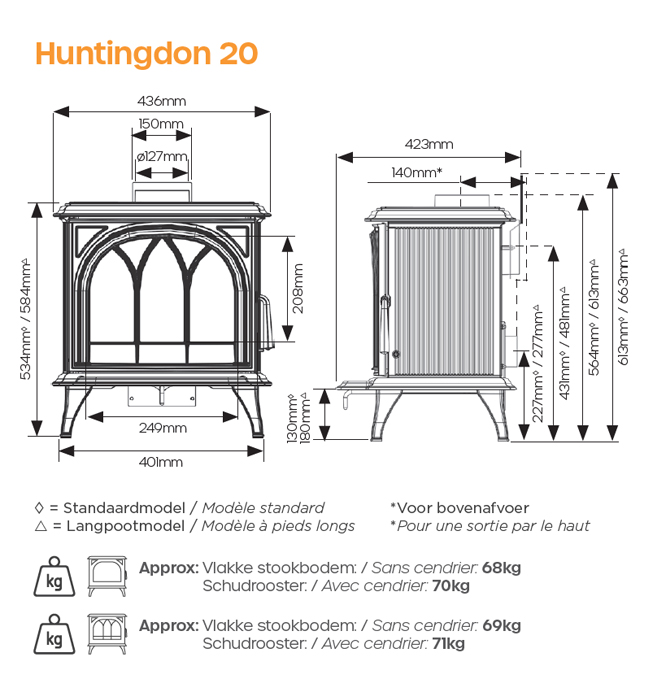 Huntingdon 20 ECO Dimensions