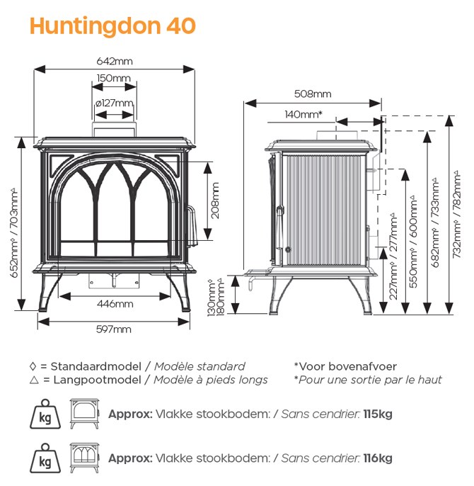 Huntingdon 40 ECO Dimensions